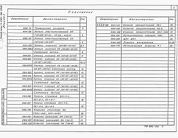 Состав альбома. Типовой проект А-II,III,IV-300-378.87Альбом 3 Рабочие чертежи изделий     
