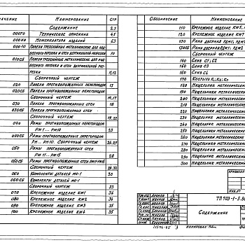 Состав фльбома. Типовой проект 703-2-1.86Альбом 5 Примененный из ТП 703-1-5.86 Строительные изделия