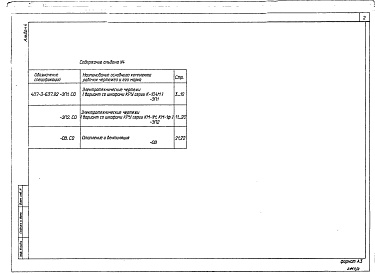 Состав альбома. Типовой проект 407-3-637.92Альбом 4 Спецификации оборудования