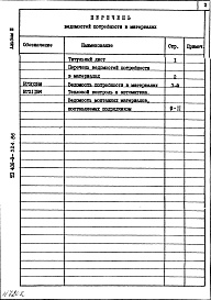 Состав альбома. Типовой проект 406-9-324.86Альбом 3 Ведомость потребности в материалах