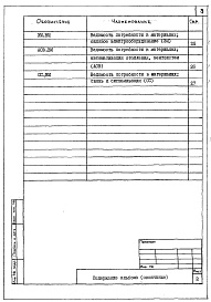 Состав альбома. Типовой проект 602-76.85Альбом 9 Ведомости потребности в материалах