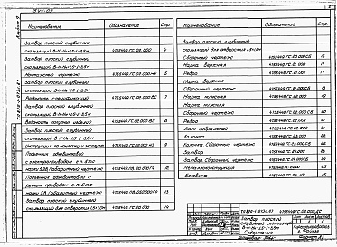 Состав альбома. Типовой проект 820-1-073c.87Альбом 9  Затвор плоский глубинный скользящий В-Н-Нн=1,5-1-3,5 м для отстойника на расход 2 м3/с     
