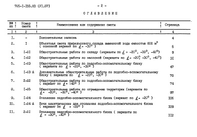 Состав альбома. Типовой проект 705-1-155.83 Альбом 6.87 Сметы