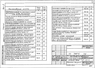 Состав альбома. Серия 7.407-5 УзлыВыпуск 2 Технологическая часть. Узлы и детали