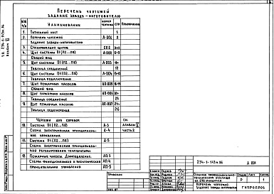 Состав альбома. Типовой проект 234-1-143м.86Альбом 6 Задание заводу-изготовителю на щиты автоматизации