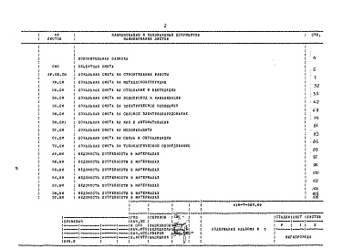 Состав альбома. Типовой проект 416-7-309.89Альбом 4 Сметы. Ведомости потребности в материалах. Спецификации оборудования