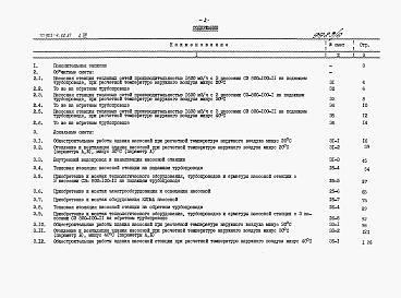 Состав альбома. Типовой проект 903-4-88.87Альбом 8 Сметы