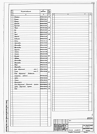 Состав альбома. Типовой проект 409-22-25.87Альбом 14 Части 1,2 Шахтная известеобжигательная печь. Нестандартизированное оборудование.