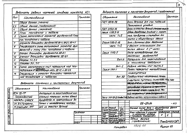 Состав альбома. Типовой проект 126-054.84Альбом 1 Архитектурно-строительные решения