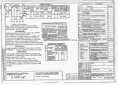 Состав альбома. Типовой проект 272-20-129Альбом 2 Санитарно-техническая часть. Электротехническая часть.   