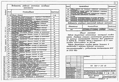 Состав альбома. Типовой проект 704-1-164.83Альбом 1 Стальные конструкции для надземной и подземной установки.       