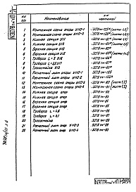 Состав альбома. Серия 3.407-68/73 УнифицированныеТом 10 Рабочие чертежи анкерно-угловых опор 110 - 150 кВ 