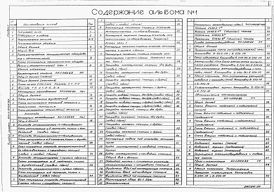 Состав альбома. Типовой проект 411-1-0159.89Альбом 1  Лесотранспортер продольный одноцепной  Б-22У-1А.                                                                                                                                                                                              Пояснит