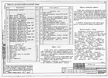 Состав альбома. Типовой проект 805-4-13.87Альбом 1 Общая пояснительная записка. Технологические и архитектурно-строительные чертежи.     