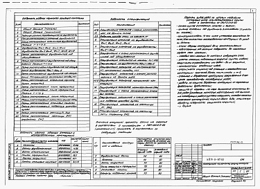Состав альбома. Типовой проект У.816-9-67.93Альбом 2 Архитетктурные решение, конструцкции железобетонные, отопление и вентиляция, водопснабжение и канализация