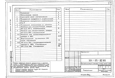 Состав альбома. Типовой проект 501-05-82.86Альбом 2 Электропитающие установки типовых домов связи тип III С3-63-82