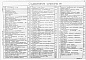 Состав фльбома. Типовой проект 411-1-0159.89Альбом 1  Лесотранспортер продольный одноцепной  Б-22У-1А.                                                                                                                                                                                              Пояснит