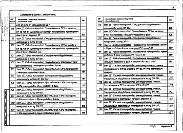 Состав альбома. Типовой проект 407-03-625.91Альбом 1 Часть 1 и 2. Пояснительная записка. Электротехнические чертежи 
