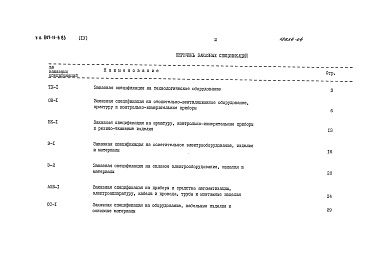 Состав альбома. Типовой проект 807-11-6.83Альбом 4Заказные спецификации.