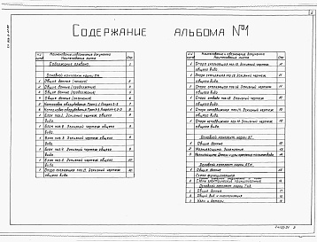 Состав альбома. Типовой проект 903-9-27.89Альбом 1 Техническое оборудование. Молниезащита. Контроль и сигнализация. Тепловая изоляция защиты    