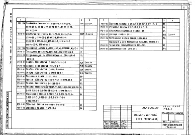 Состав альбома. Типовой проект 252-4-36с.83Альбом 6 Изделия заводского изготовления: железобетонные, деревянные и металлические