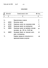 Состав альбома. Типовой проект 406-9-206Альбом 5 Сметы