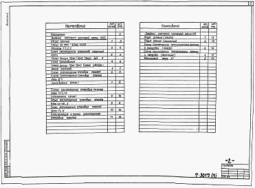 Состав альбома. Типовой проект 902-1-140.88Альбом 4 Подземная часть. Конструкции железобетонные.  Конструкции металлические