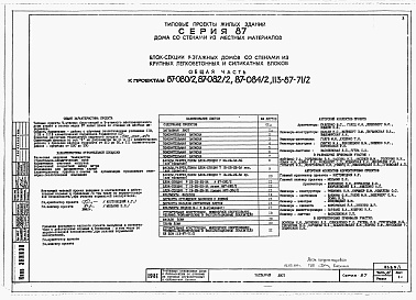 Состав альбома. Типовой проект 87-080/2Альбом 1 Часть 0 Общая часть