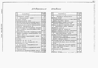Состав альбома. Типовой проект 902-5-8.84Альбом 2 Технологическая часть. Архитектурно-строительные решения. Конструкции железобетонные и металлические. Строительные изделия. Электротехническая часть. Спецификации оборудования    