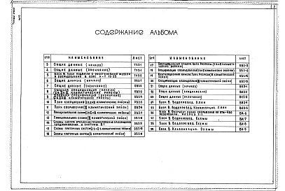 Состав альбома. Типовой проект 252-3-32Альбом 10 Технология, отопление и вентиляция, теплоснабжение, водопровод и канализация. Вариант встроенного сооружения вспомогательного назначения