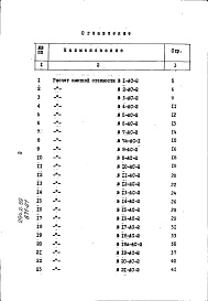 Состав альбома. Типовой проект 294-2-59Альбом 5 Сметы. Часть 2