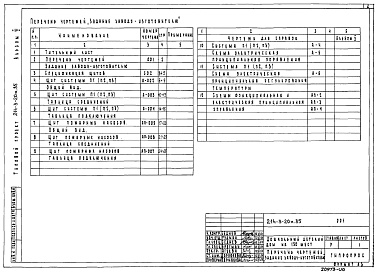 Состав альбома. Типовой проект 214-3-20м.85Альбом 6 Задание заводу-изготовителю на щиты автоматизации