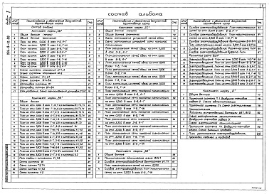 Состав альбома. Типовой проект 294-9-12.89Альбом 2 Часть 1 Отопление и вентиляция, внутреннее водоснабжение и водоотведение 
