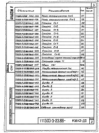 Состав альбома. Типовой проект 503-5-23.86Альбом 5 Стальные арматурные и закладные изделия