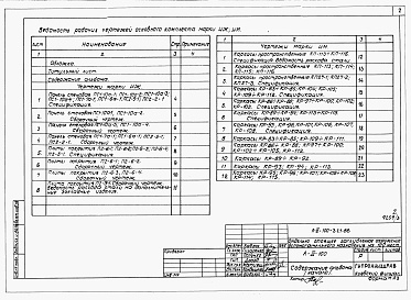 Состав альбома. Типовой проект А-III-100-321.86Альбом 3 Изделия заводского изготовления бетонные, железобетонные, металлические