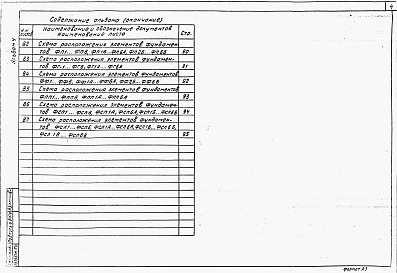 Состав альбома. Типовой проект 407-03-533.89Альбом 4    Конструкции блоков, фундаменты    