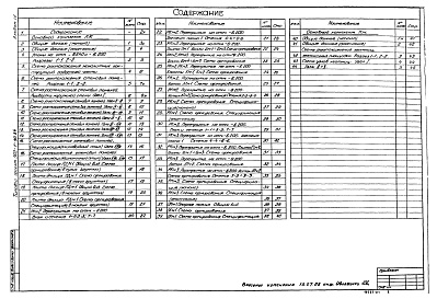 Состав альбома. Типовой проект 902-1-90.84Альбом 4 Строительные решения. Подземная часть (опускной способ в сухих и мокрых грунтах)   