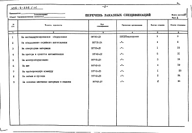 Состав альбома. Типовой проект 406-9-236Альбом 4 Заказные спецификации