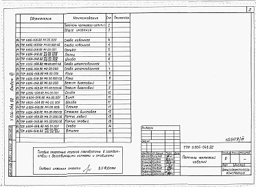 Состав альбома. Типовой проект У.604-048.92Альбом 7  Механические детали.    