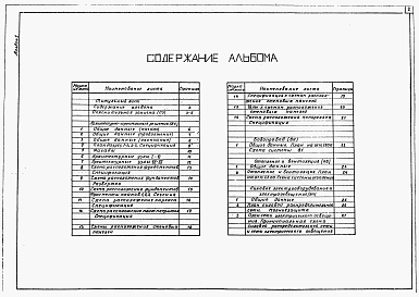 Состав альбома. Типовой проект 709-9-82.87Альбом 1 Общая пояснительная записка. Архитектурно-строительные решения. Санитарно-техническая и электро-техническая части     