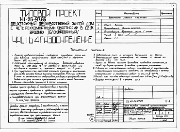 Состав альбома. Типовой проект 141-26-97.86Альбом 1 Части 0, 1, 2, 3, 5, 6 Общая часть. Архитектурно-строительные решения. Отопление и вентиляция. Внутренний водопровод и канализация. Электрооборудование. Связь и сигнализация 