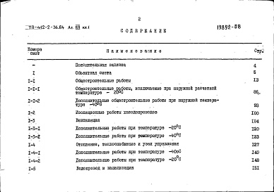 Состав альбома. Типовой проект 412-2-36.84Альбом 8 Сметы. Ведомости потребности в производственных ресурсах. Книга 1