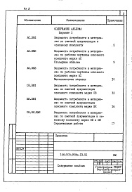 Состав альбома. Типовой проект 146-000-908м.13.91Альбом 3 Ведомость потребности в материалах