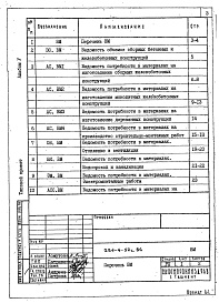 Состав альбома. Типовой проект 254-4-52с.86Альбом 5  Спецификации оборудования