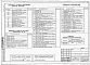 Состав фльбома. Типовой проект 222-1-580.1пв.13.87Альбом 1 Часть 1. материалы привязки и чертежи нулевого цикла со сборными фундаментами и стенами подвала