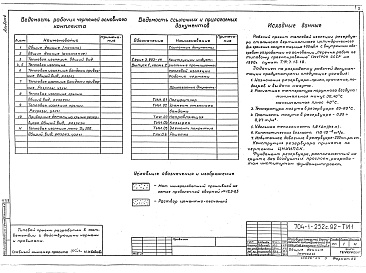Состав альбома. Типовой проект 704-1-252с.92Альбом 4 Тепловая изоляция.      