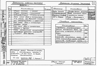 Состав альбома. Типовой проект 87-08/1.2Альбом 2 Части 1.85, 2,3,4,5,6 Архитектурно-строительные чертежи, отопление и вентиляция, водоснабжение и канализация, газоснабжение, электрооборудование, устройства связи выше отм.0.000