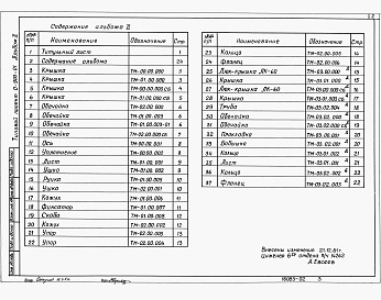 Состав альбома. Серия 0-900-01 СанитарныеАльбом 2 Нестандартизированное оборудование (крышка в сборе).
