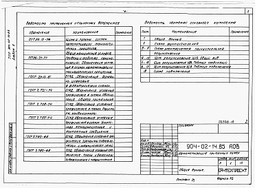 Состав альбома. Типовой проект 904-02-14.85Альбом 10 Приточная вентиляционная камера прямоточная с двумя секциями воздухонагревателя и секцией орошения. Регулирование температуры приточного воздуха. Электрическая система регулирования