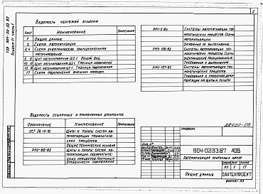 Состав альбома. Типовой проект 904-02-33.87Альбом 3 Часть 1 Приточная вентиляционная камера прямоточная с одной секцией воздухонагревателя. Регулирование температуры воздуха в помещении. Электрическая система регулирования.  